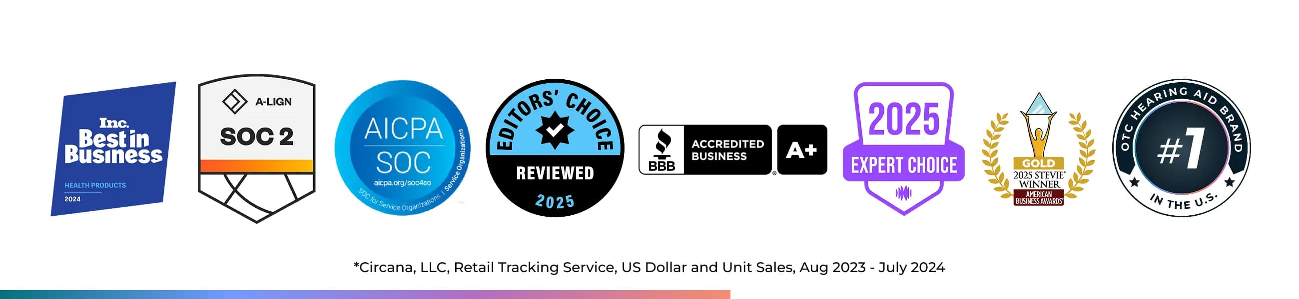 Icons of Lexie Awards & Accreditations